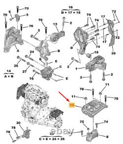 CITRO? N JUMPY MK3 Left Side Engine Flexible Mounting 9673768580 New Genuine